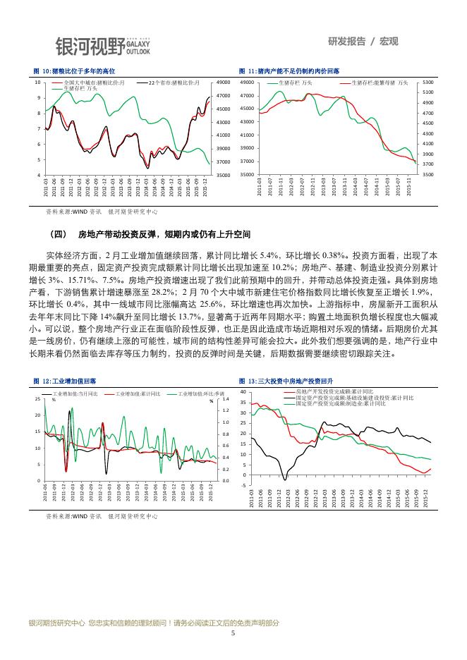 银河期货201601季报—宏观.pdf