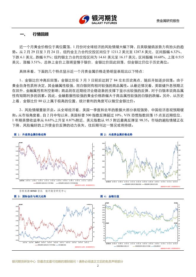 银河期货201601季报—贵金属.pdf