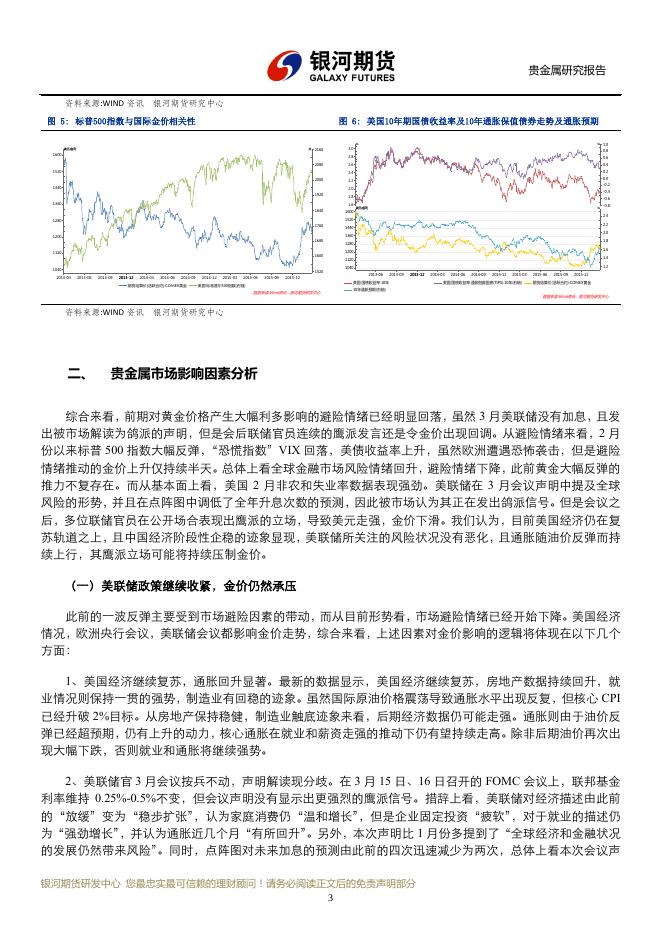 银河期货201601季报—贵金属.pdf