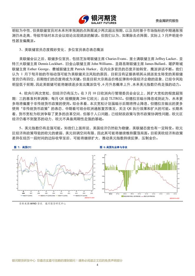 银河期货201601季报—贵金属.pdf