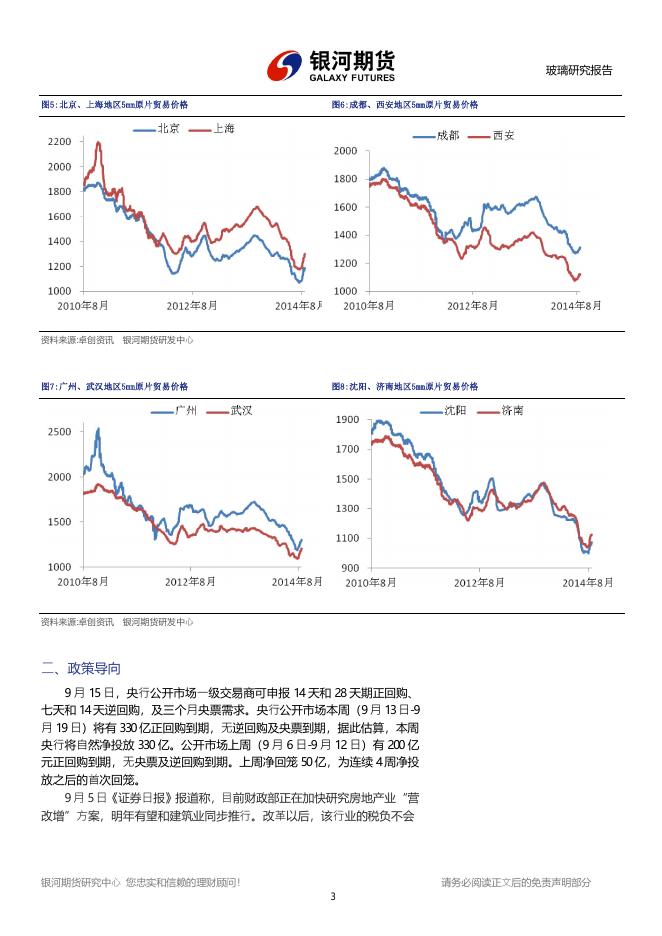 银河期货201403季报—玻璃.pdf