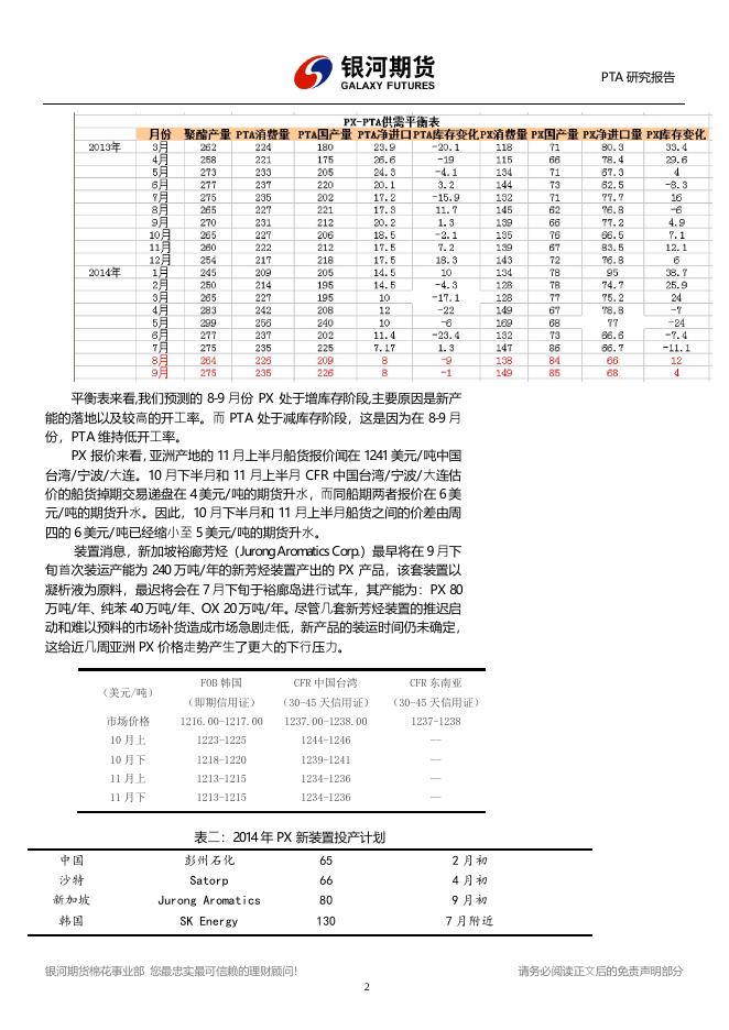 银河期货201403季报—PTA.pdf