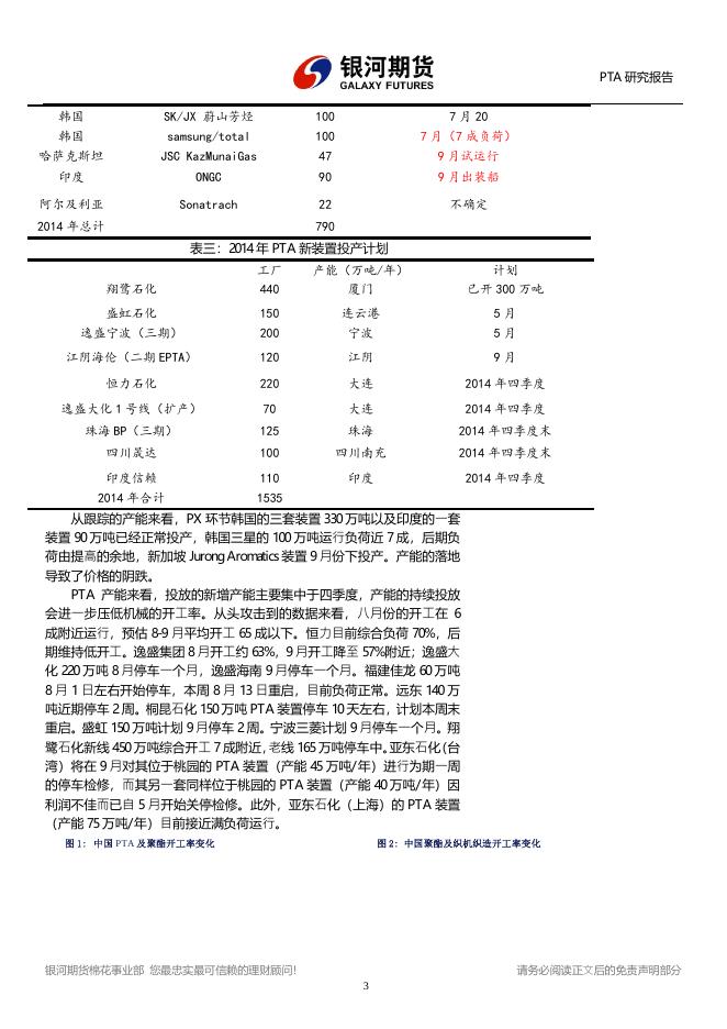 银河期货201403季报—PTA.pdf
