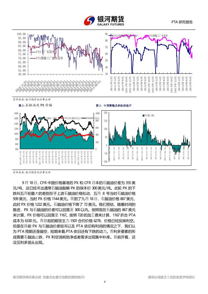 银河期货201403季报—PTA.pdf