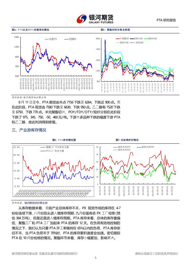 银河期货201403季报—PTA.pdf