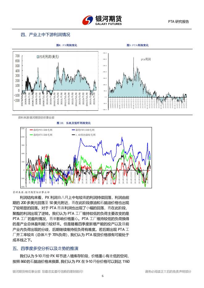 银河期货201403季报—PTA.pdf