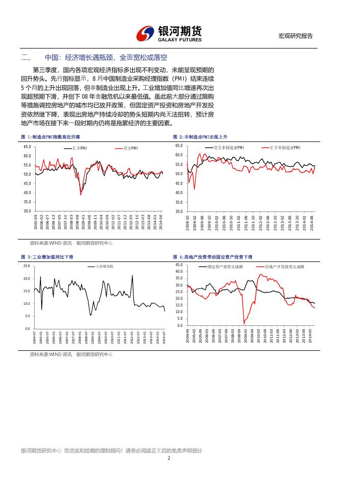 银河期货201403季报—宏观.pdf
