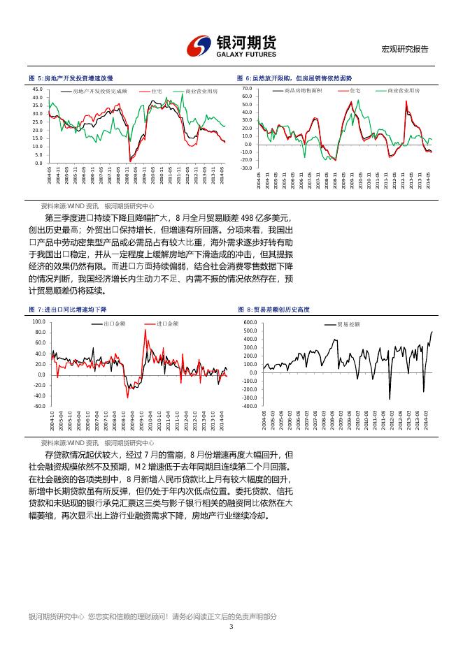 银河期货201403季报—宏观.pdf