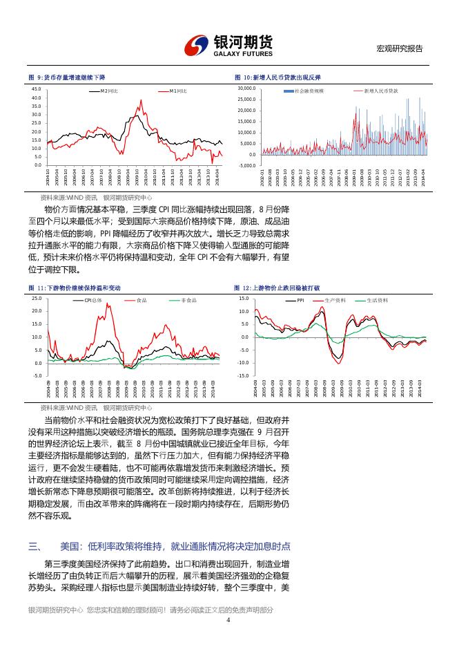 银河期货201403季报—宏观.pdf