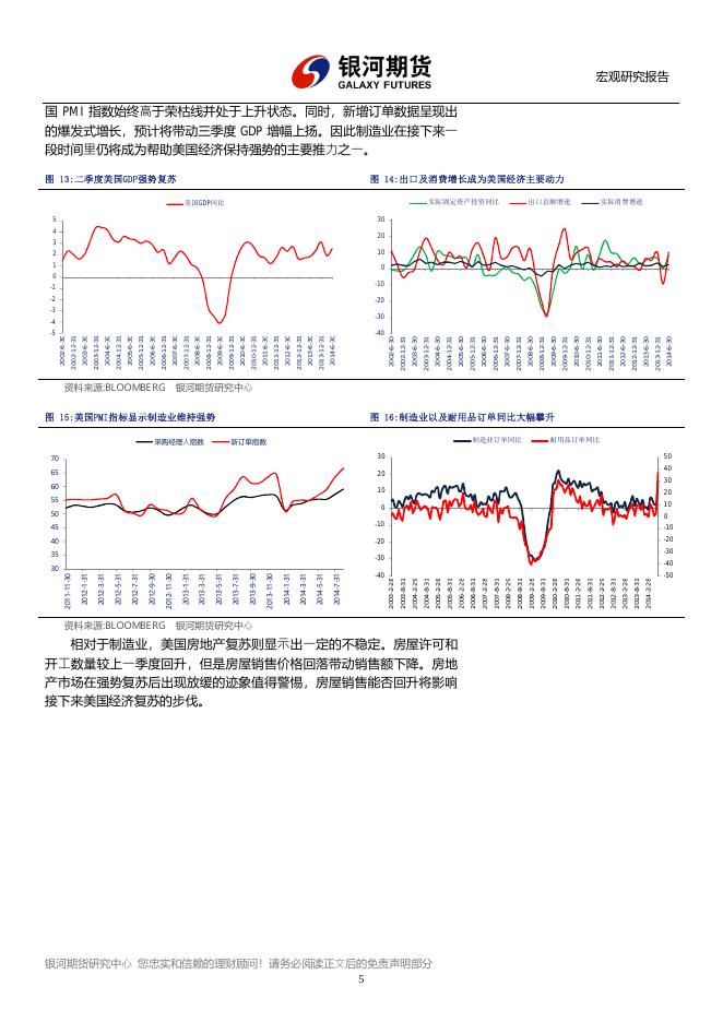银河期货201403季报—宏观.pdf