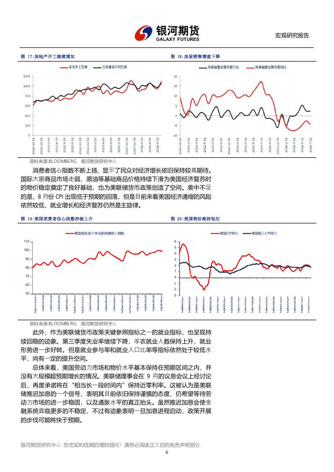 银河期货201403季报—宏观.pdf