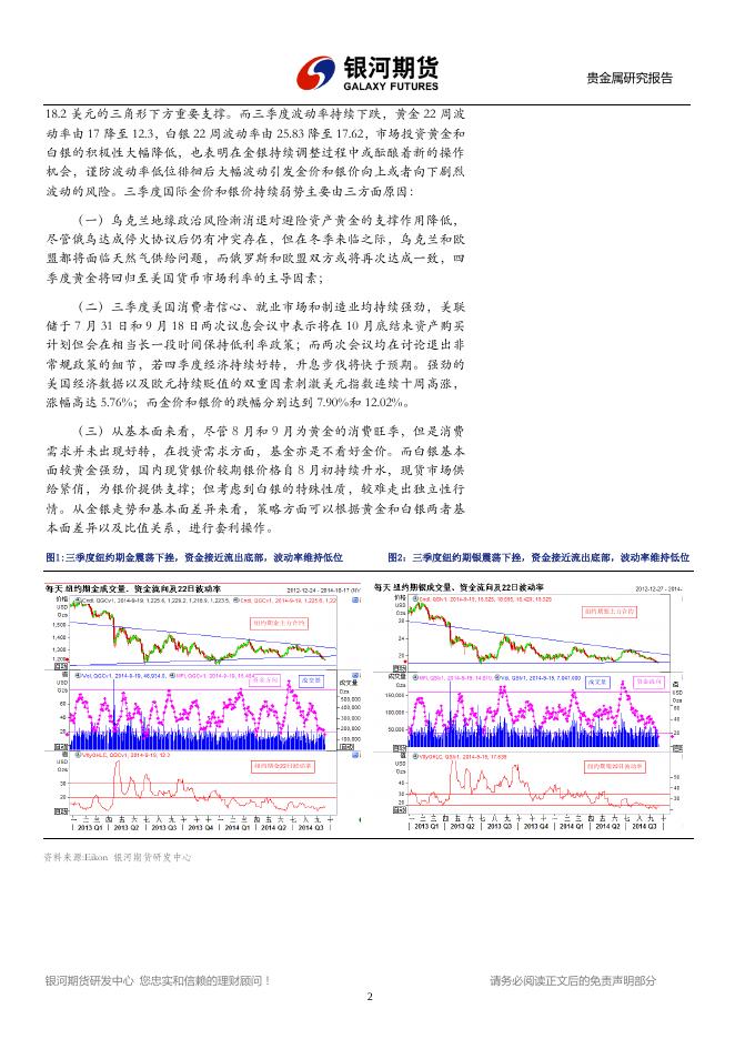 银河期货201403季报—贵金属.pdf