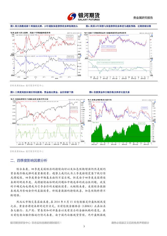 银河期货201403季报—贵金属.pdf