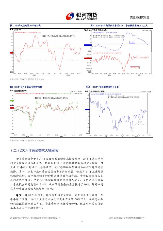 银河期货201403季报—贵金属.pdf