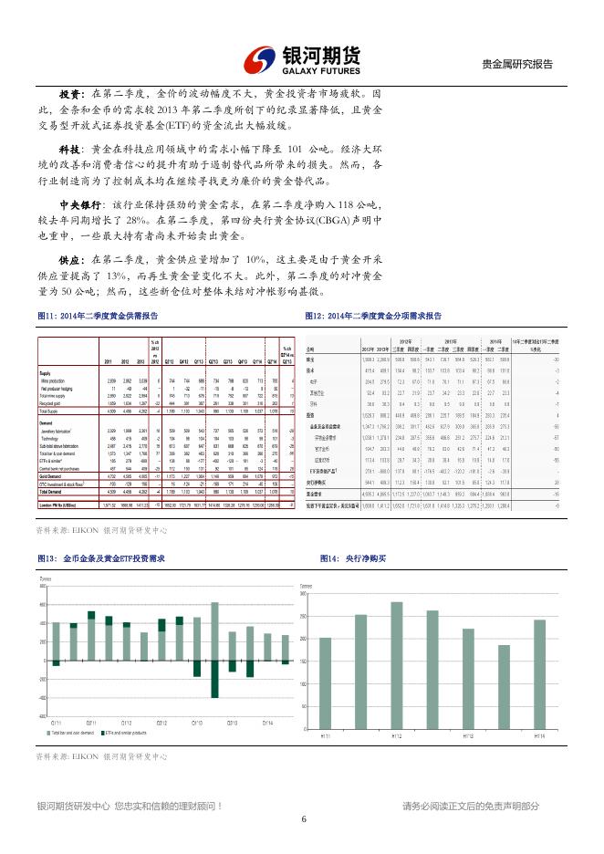 银河期货201403季报—贵金属.pdf