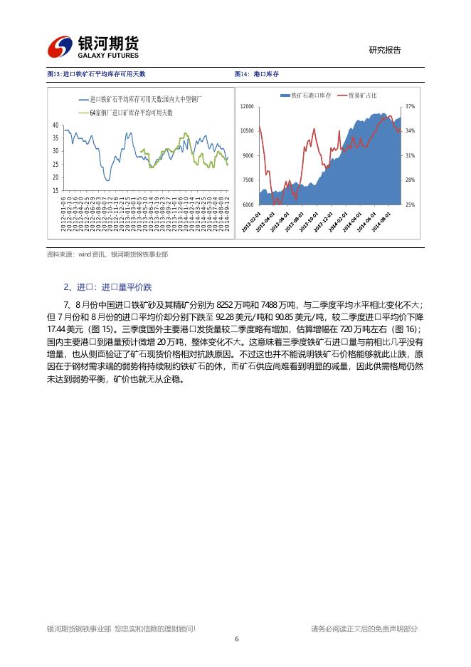 银河期货201403季报—铁矿石.pdf