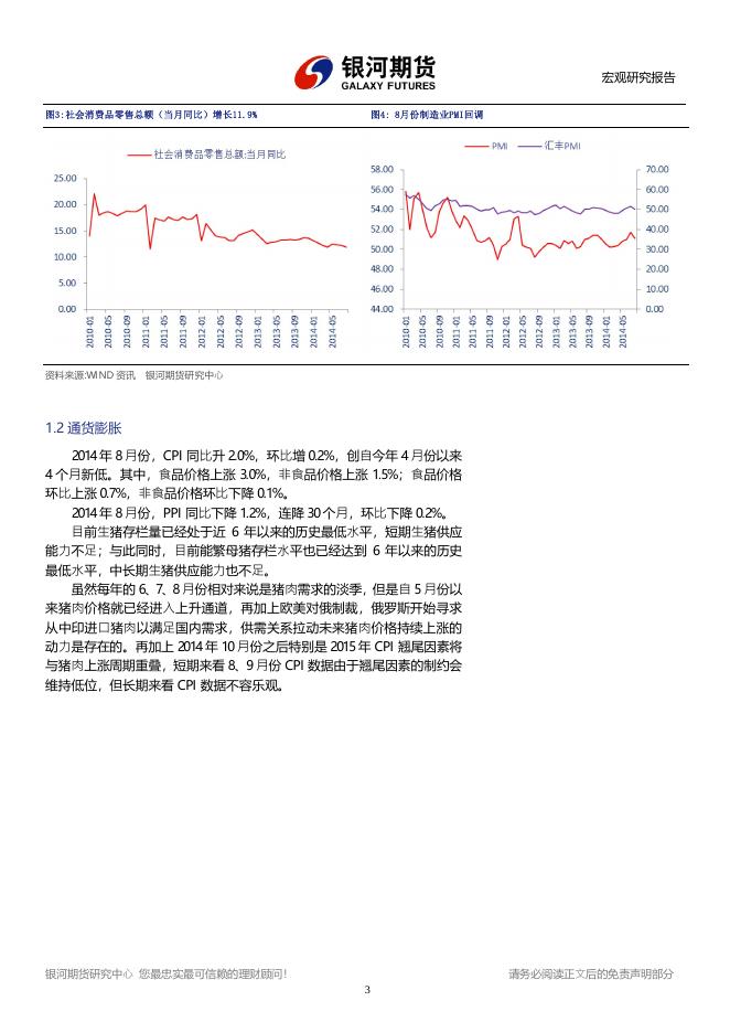银河期货201403季报—国债.pdf