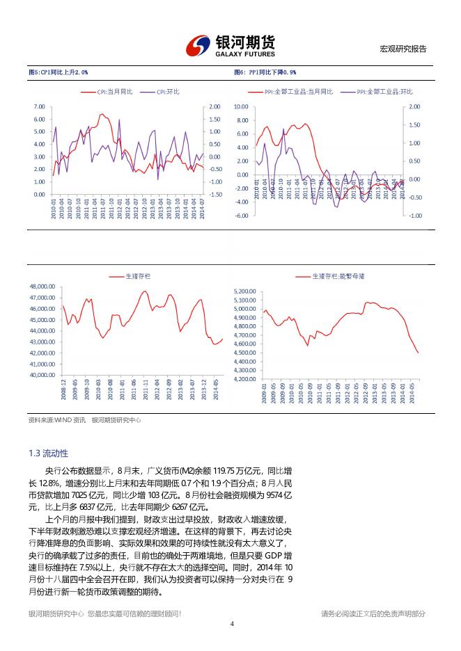 银河期货201403季报—国债.pdf