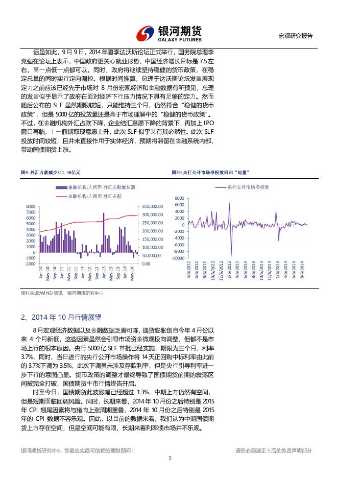 银河期货201403季报—国债.pdf
