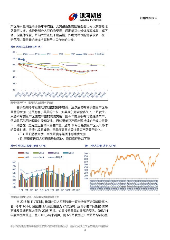 银河期货201402季报—油脂.pdf