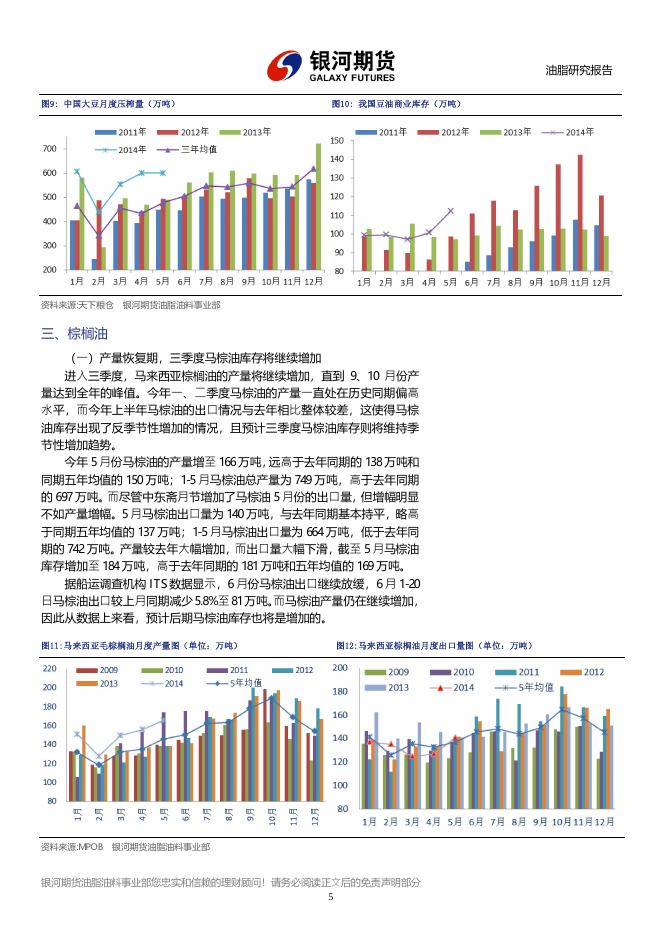 银河期货201402季报—油脂.pdf