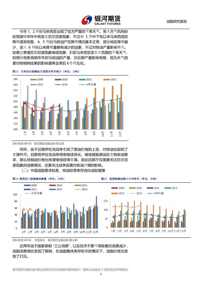 银河期货201402季报—油脂.pdf