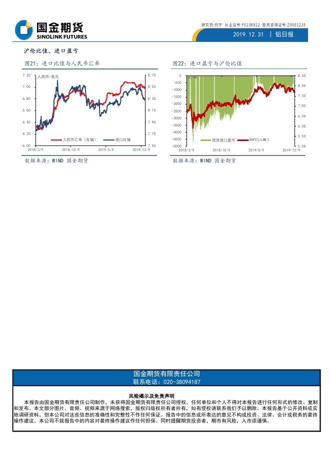 国金期货铝日报20191231.pdf