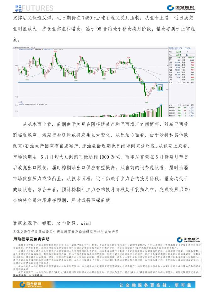 【趣关注】棕榈完成换月后，或再次下跌20230412.pdf