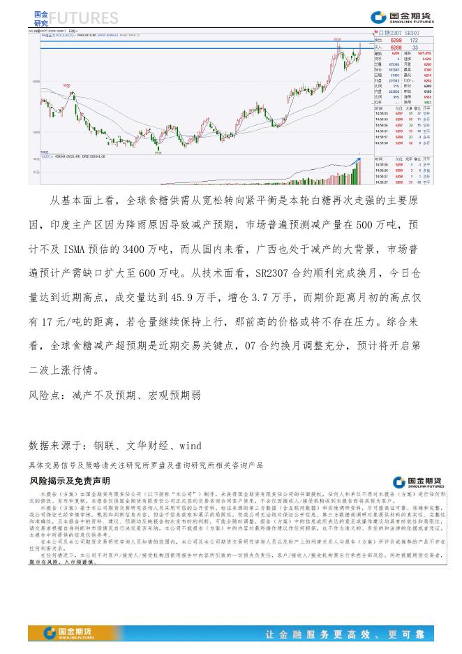 【趣关注】白糖调整完成，或开启二波上涨20230329.pdf