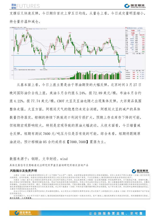 【趣关注】棕榈油跟随原油波动20230328.pdf