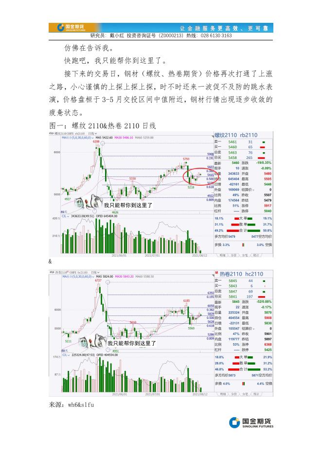 驿动的价已渐渐平息，疲惫的钢材与谁相依-趣关注：热卷、螺纹期货.pdf