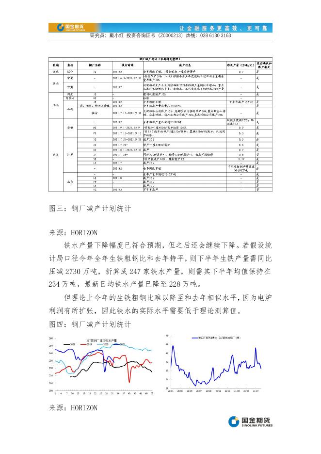 驿动的价已渐渐平息，疲惫的钢材与谁相依-趣关注：热卷、螺纹期货.pdf