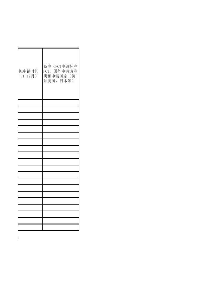 附件：2018年度专利申请计划.xlsx