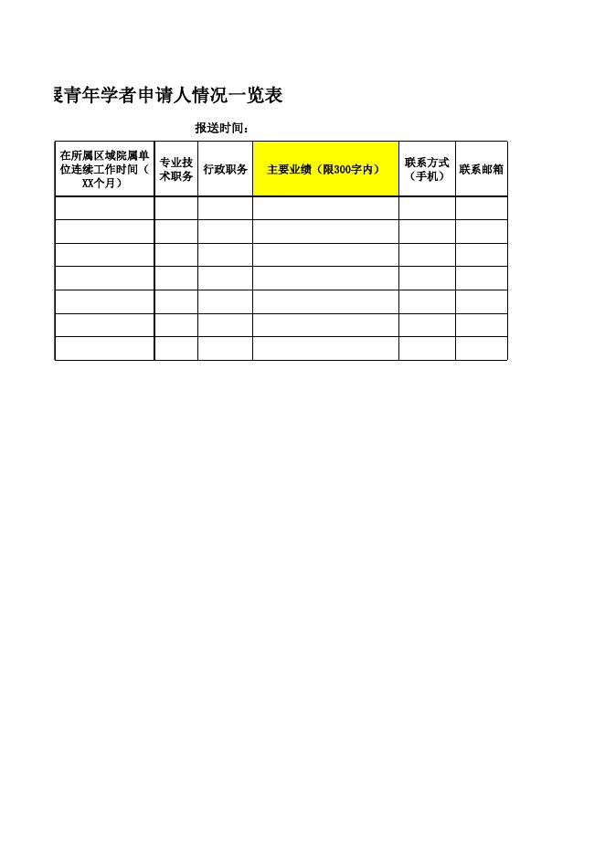 《中国科学院区域发展青年学者申请人情况一览表》.xls