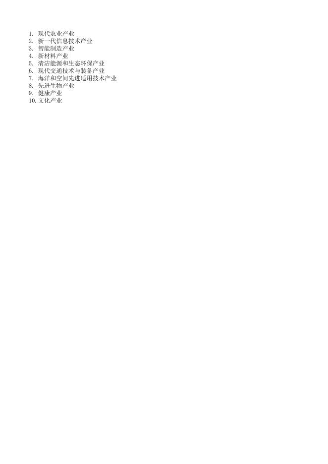 王宽诚率先人才计划产研人才扶持项目申请人员情况一览表.xlsx