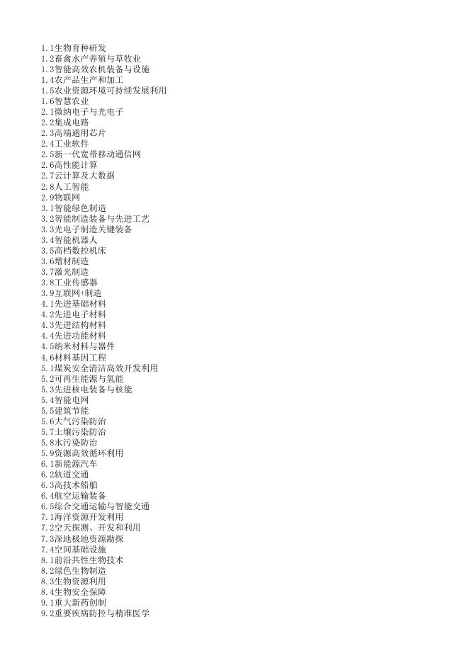 王宽诚率先人才计划产研人才扶持项目申请人员情况一览表.xlsx