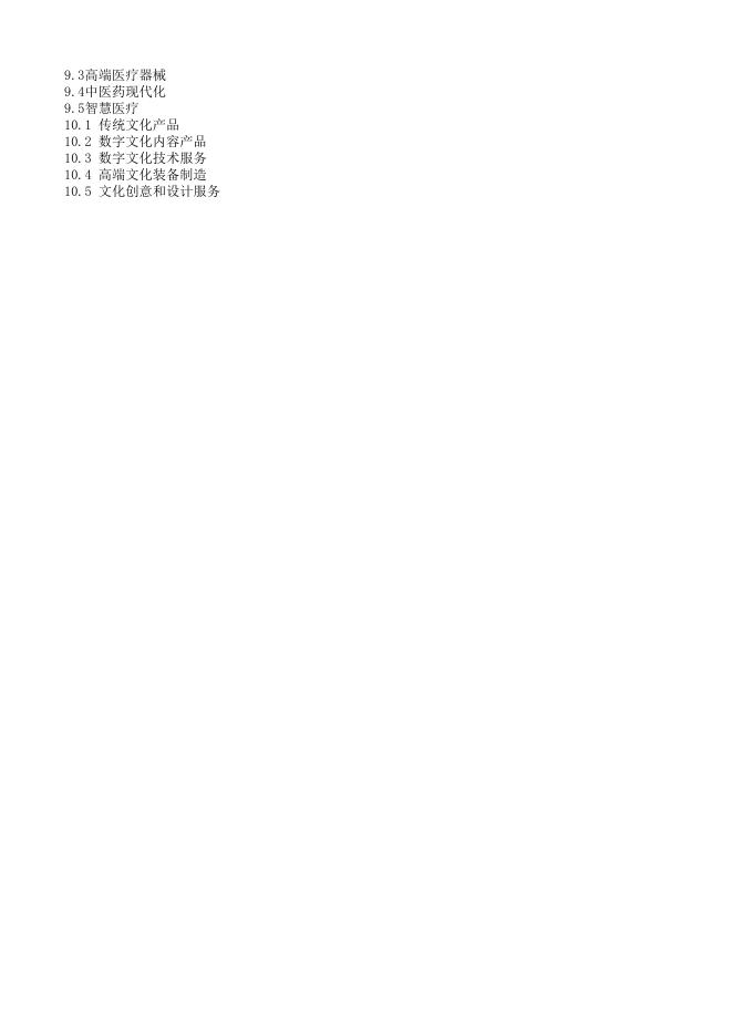 王宽诚率先人才计划产研人才扶持项目申请人员情况一览表.xlsx