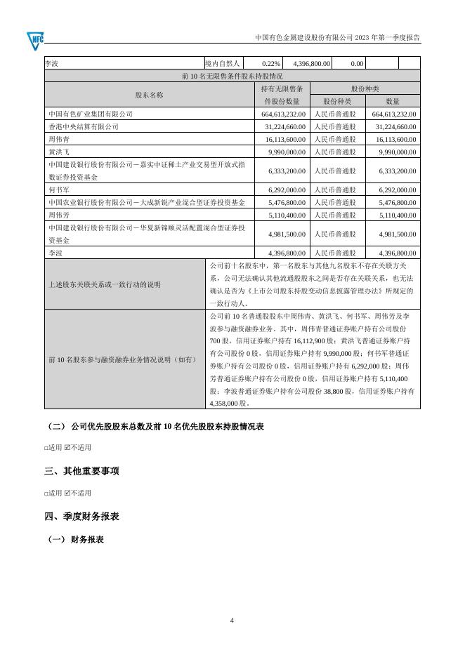 2023年第一季度报告全文.pdf