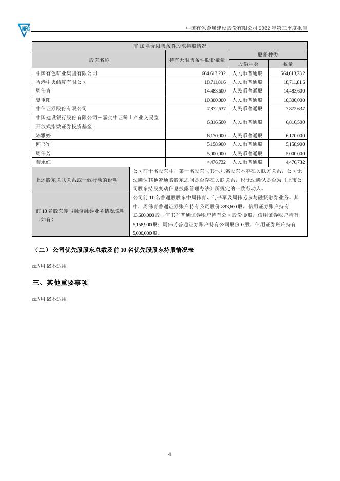 2022年第三季度报告.PDF