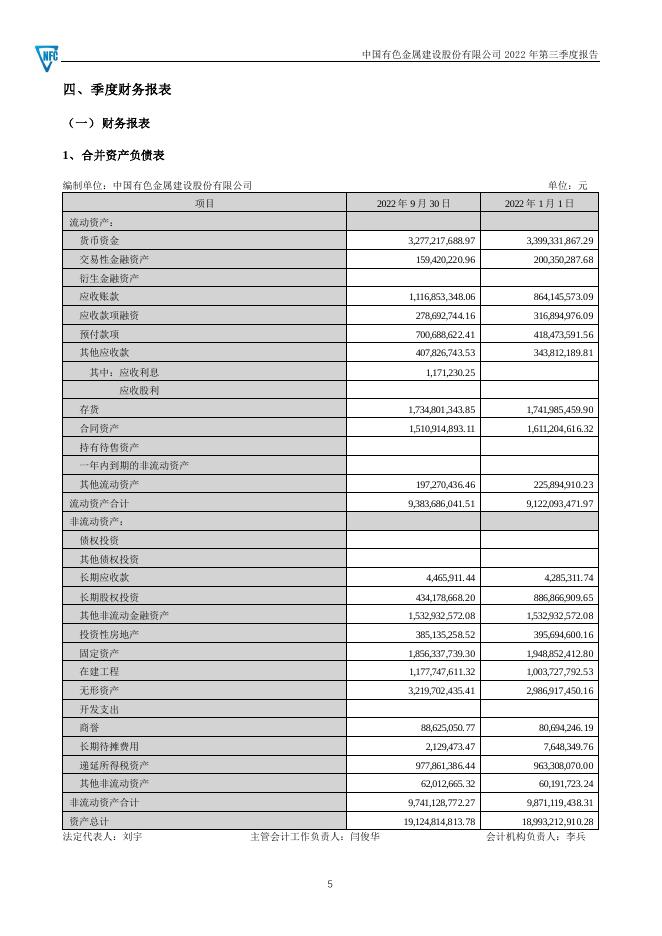2022年第三季度报告.PDF