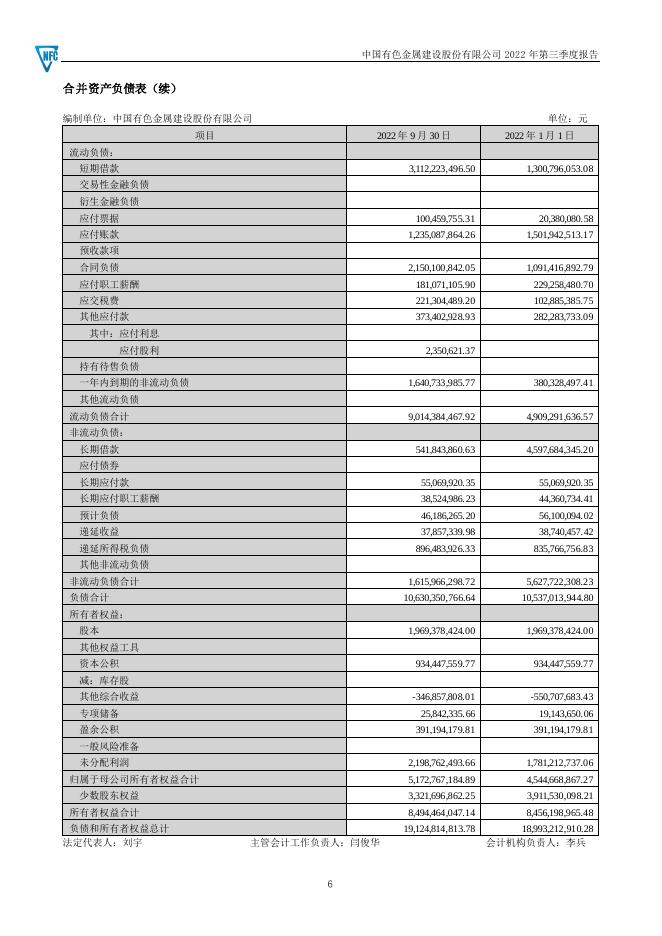 2022年第三季度报告.PDF