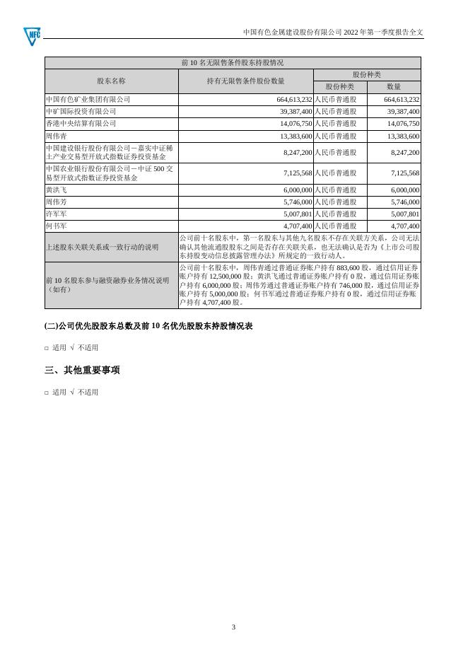 2022年第一季度报告全文.PDF