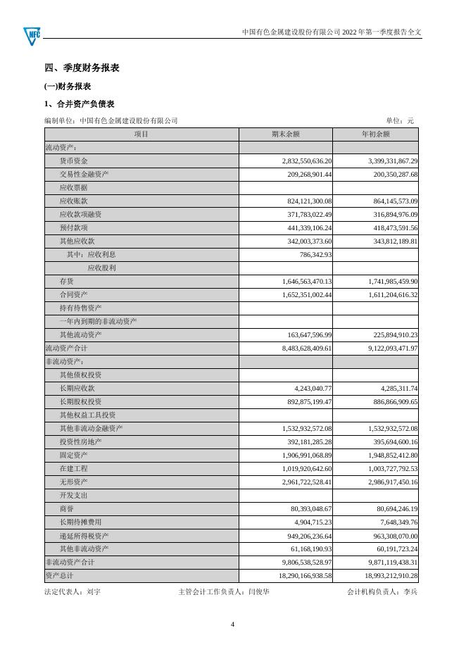 2022年第一季度报告全文.PDF