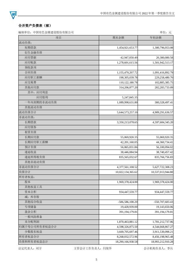2022年第一季度报告全文.PDF