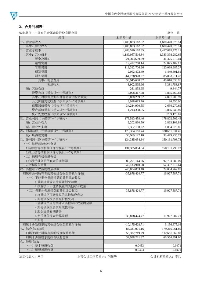 2022年第一季度报告全文.PDF