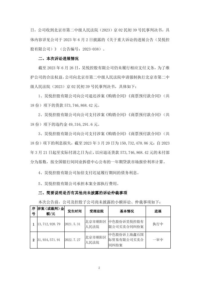 关于重大诉讼的进展公告（昊悦控股有限公司）.PDF