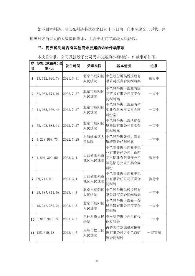 关于重大诉讼的进展公告（宁波众仁宏电子有限公司）.PDF