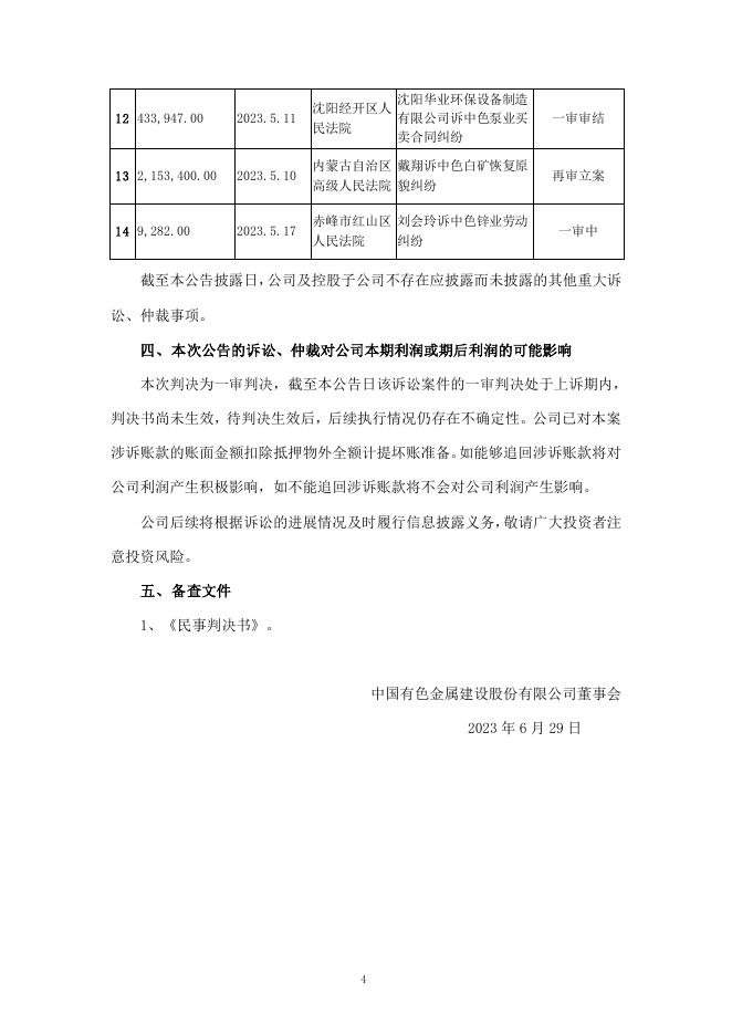 关于重大诉讼的进展公告（宁波众仁宏电子有限公司）.PDF