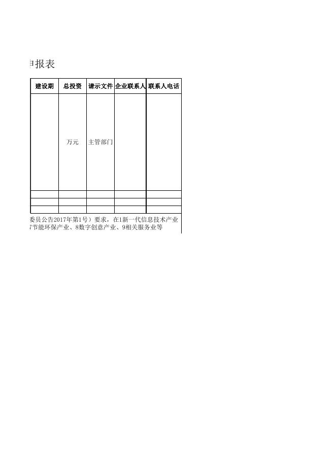 2019年辽宁省工程研究中心申报表.xlsx