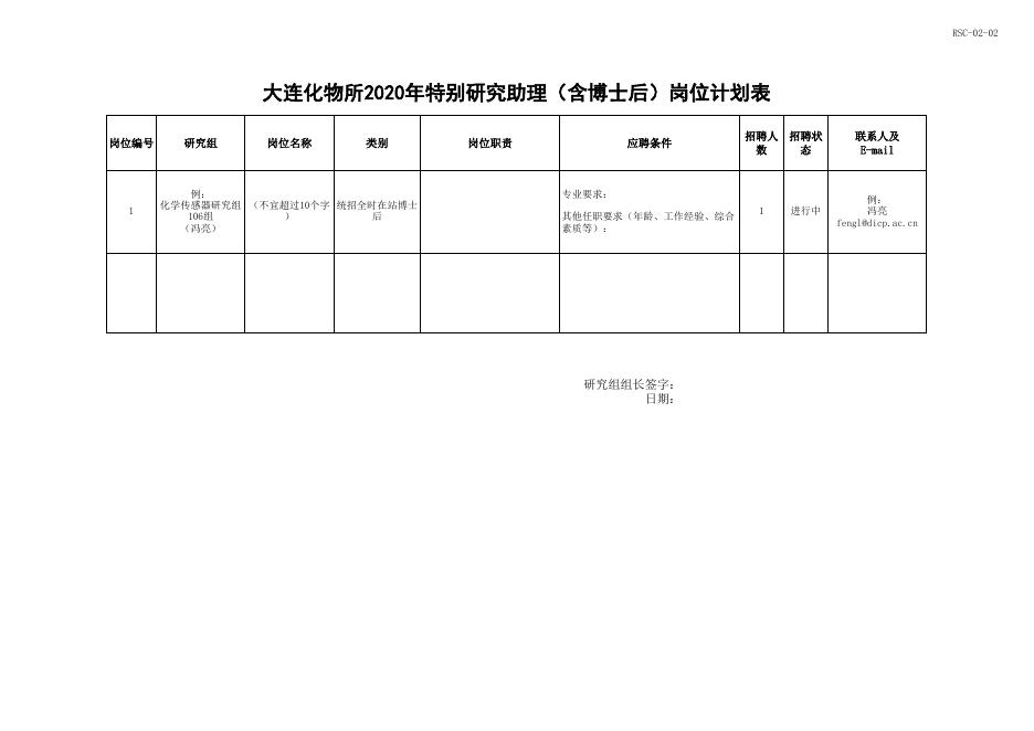《大连化物所2020年人员招聘计划表》.xls